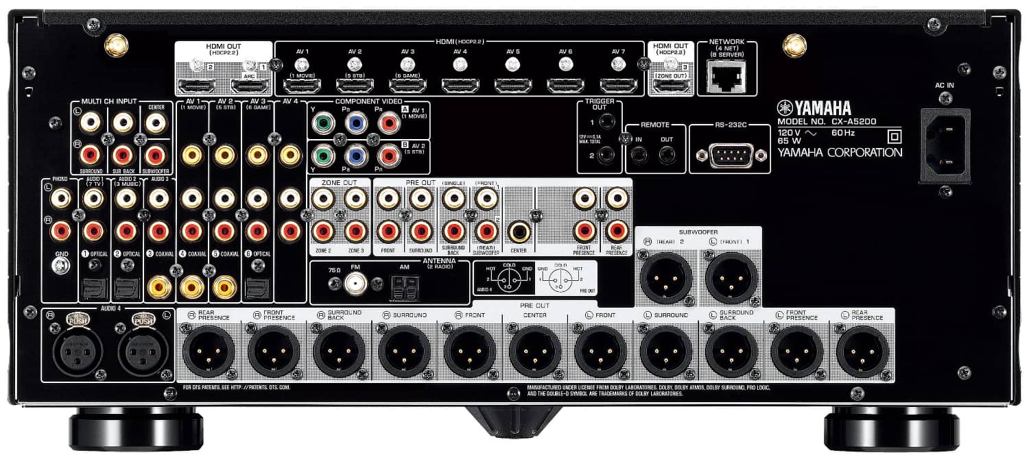 Yamaha AVENTAGE AV Receiver Models Compared