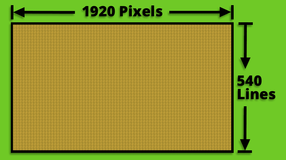 1080i Resolution - One Field Diagram