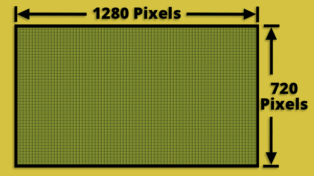 1280 x 720 Image Resolution