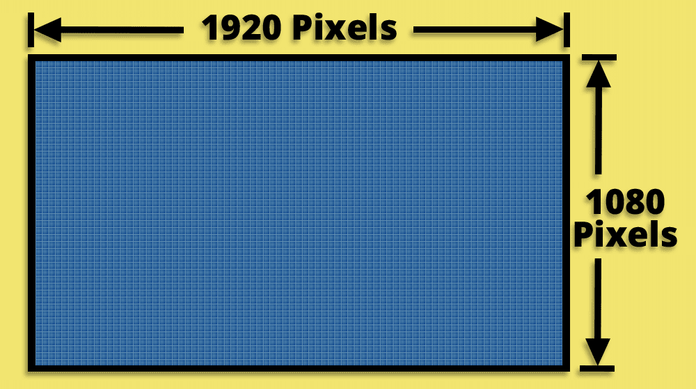 1920 x 1080 Image Resolution Diagram