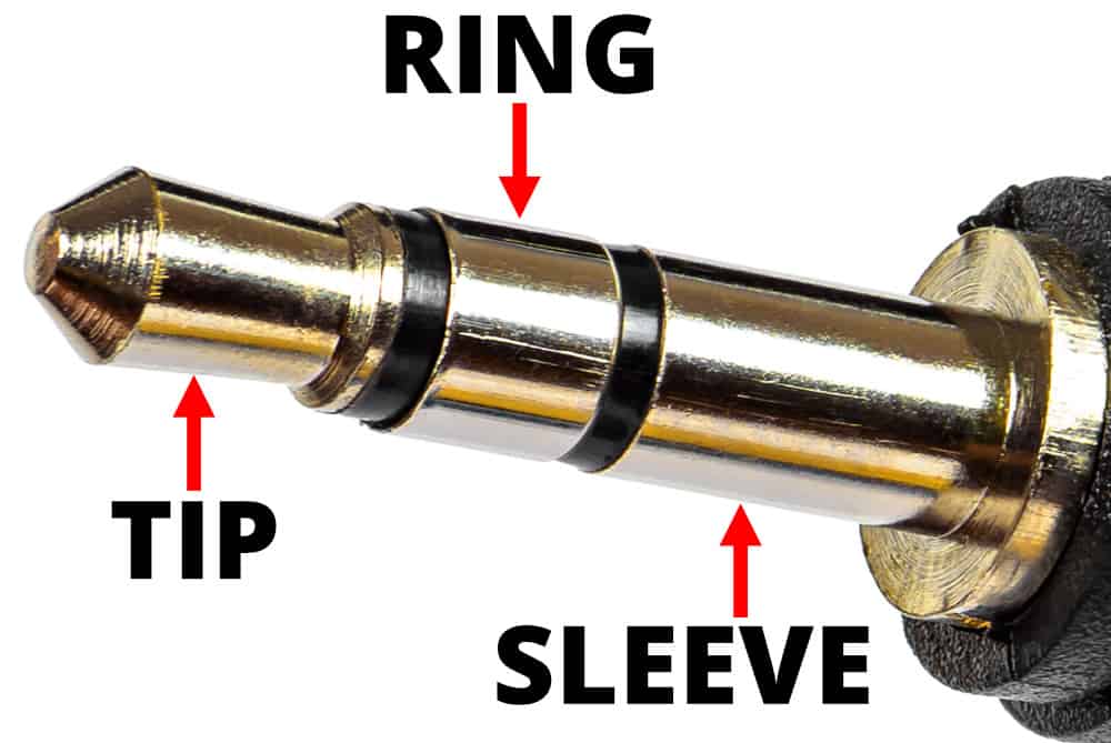 TRS Connector - Tip, Ring, Sleeve