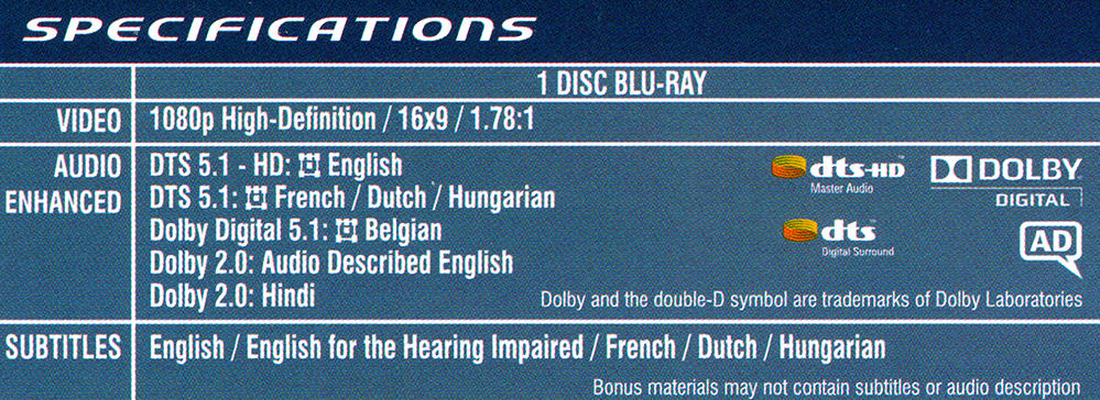 Blu-ray Audio Codecs