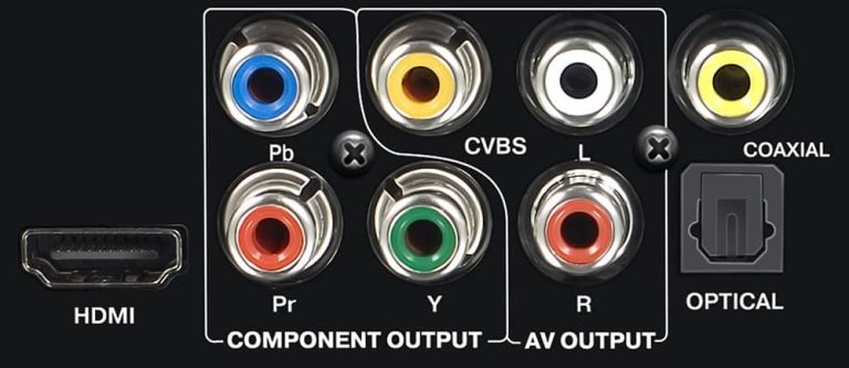Best Home Theater Systems: 5 Systems You Must Try [2023] | Home Cinema ...