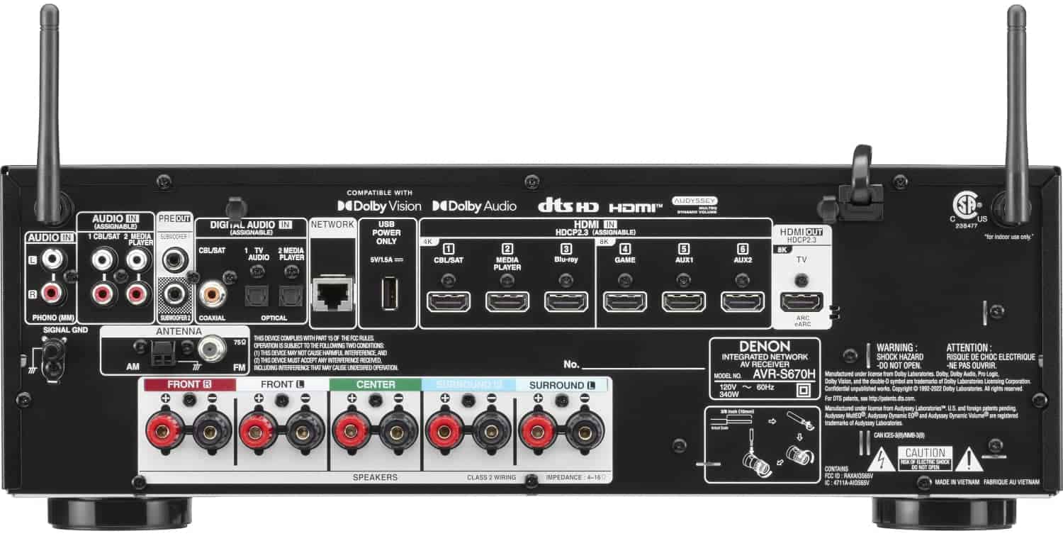 Denon AVR-S Series AV Receivers Comparison | Home Cinema Guide