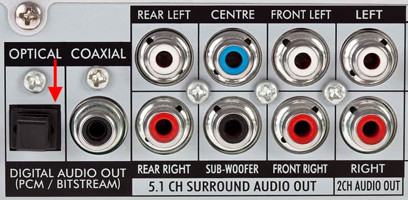 Optical audio connection with protective cap