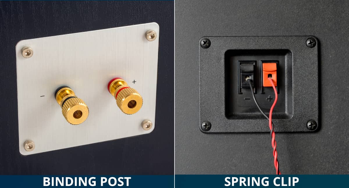 speaker wire connection types - binding post and spring clip