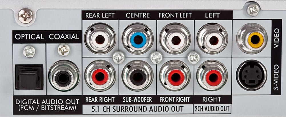 Surround sound connections on the rear of a DVD player