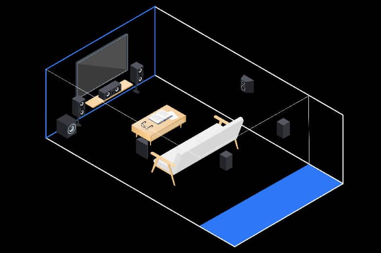 10 FT THX® CERTIFIED SELECT home theater room for 7.1.4