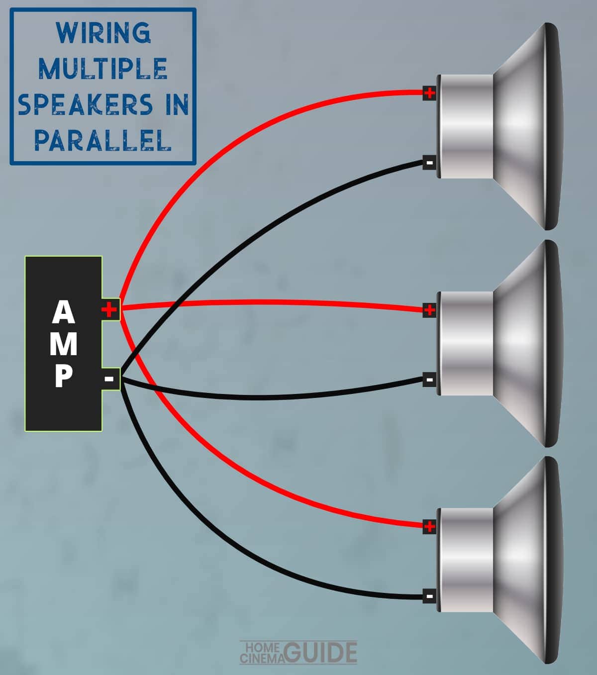 connecting more than one speaker to a single channel - wiring in parallel